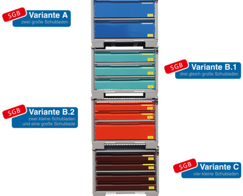 System-Gitterbox SGB